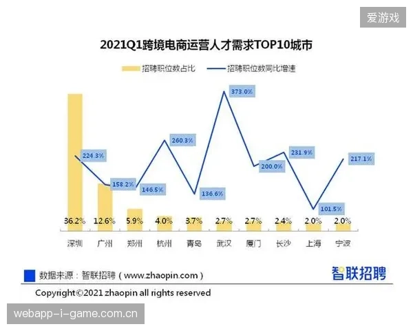 跨区域大型赛事协同需求激增，志愿服务标准化管理体系成为新增长点